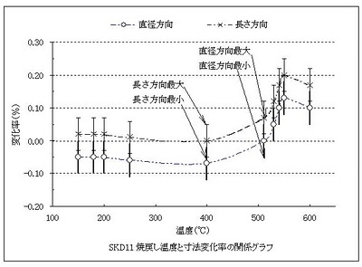 とりねつ通信15