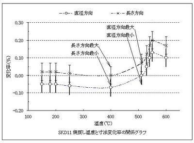 とりねつ通信15