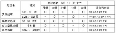 とりねつ通信14_01