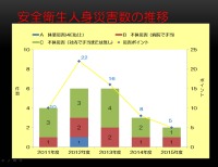 2015説明会11