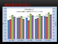 2015説明会13