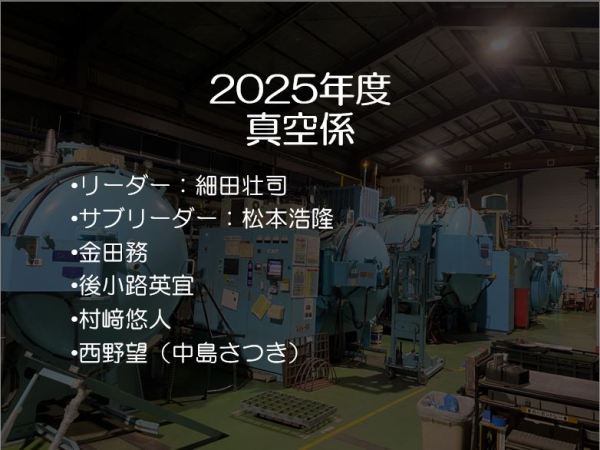 2025-サークル
